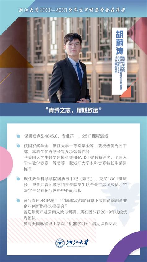 李穆竺|硬核履历！他们是浙江大学2020